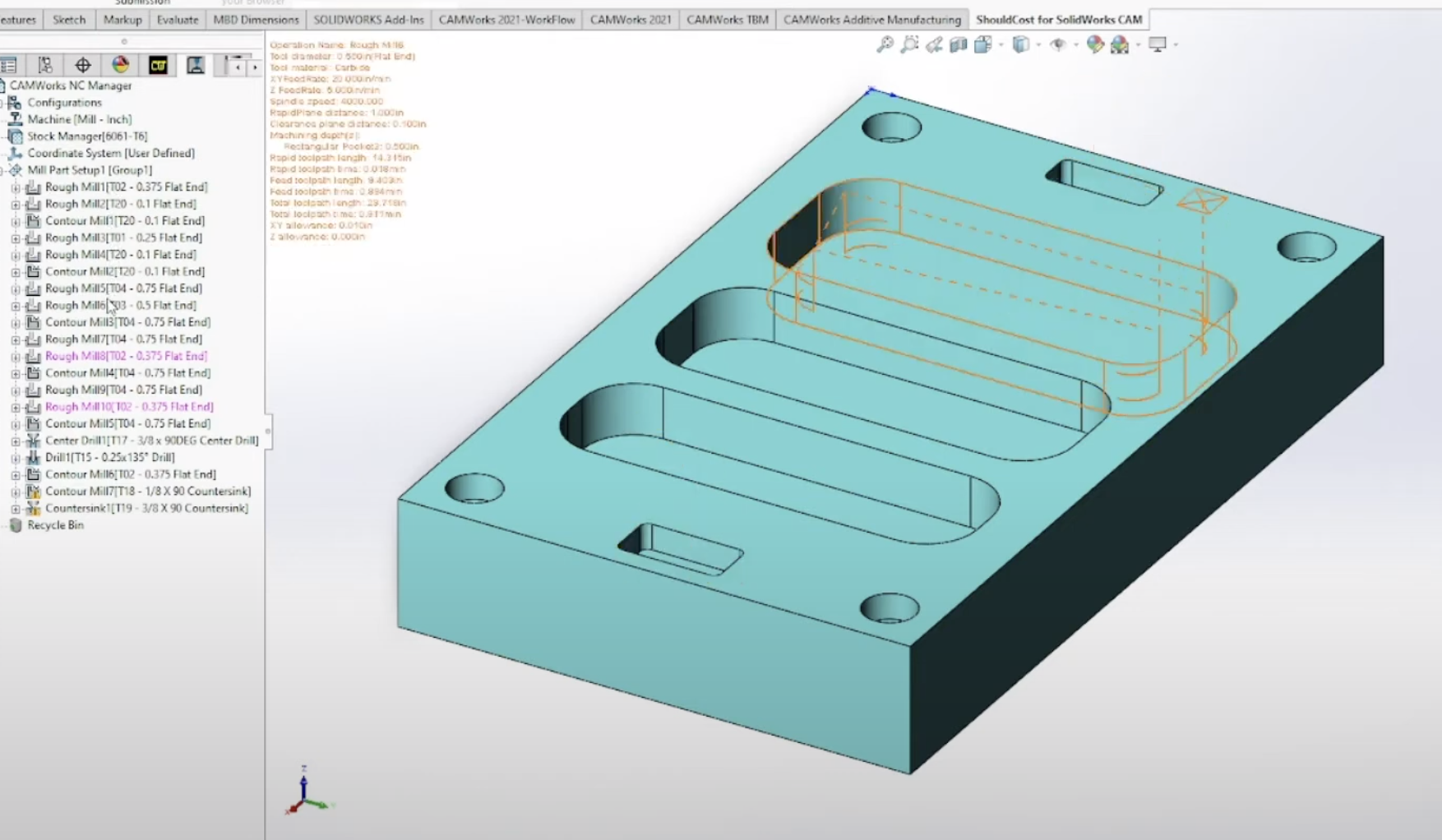 MicroEstimating Part